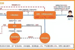 小瓦格纳：我会看东契奇和SGA的比赛 也会学巴特勒如何造犯规